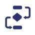 Secondary Processing