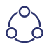 One-Stop Support