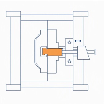 Undercut & Mold Structure Review